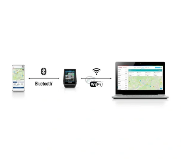 Bosch Nyon (BUI350)