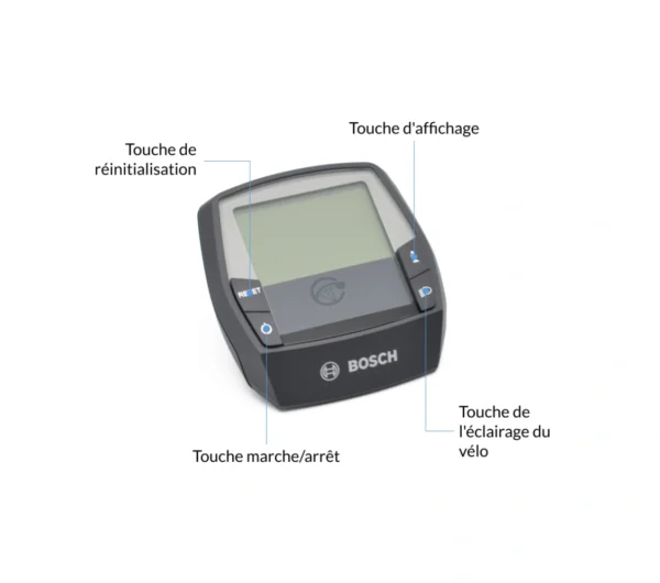 Bosch Intuvia
