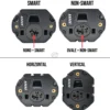 Bosch PowerTube 750 | Smart System | Horizontal