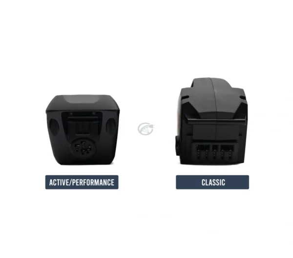 Bosch PowerPack 500 | Aktiv/Performance | Rahmen